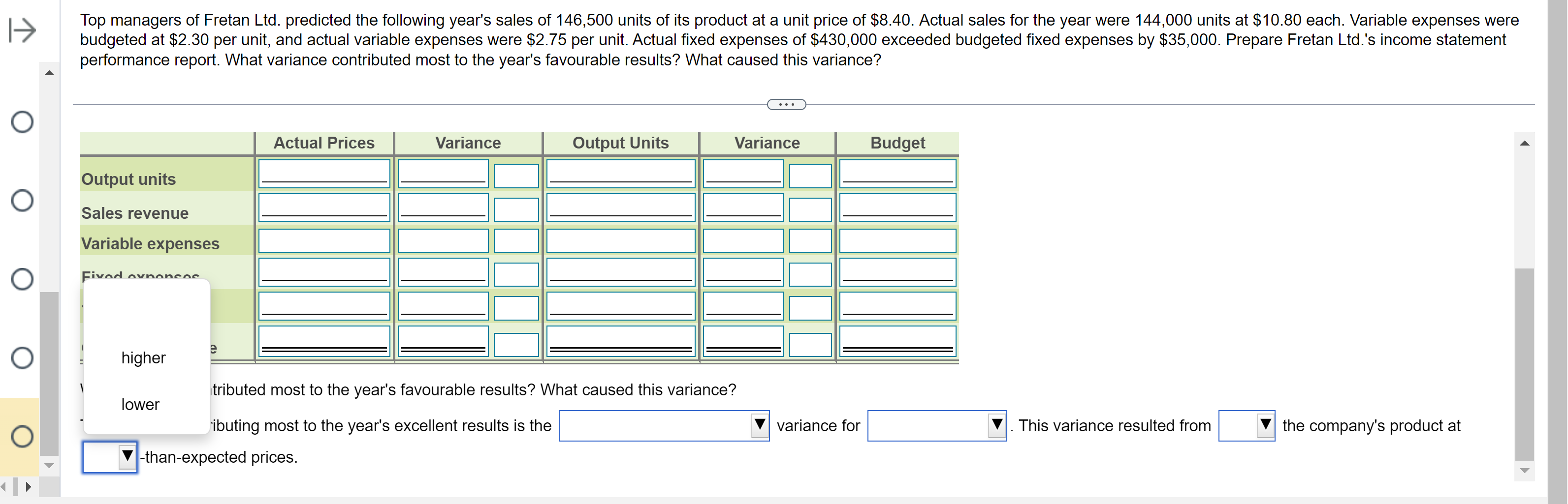 year's favourable results? What caused this variance? What variance contributed most to
