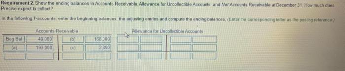 label. estimated as 1% of credit sales No sales returns are expected.