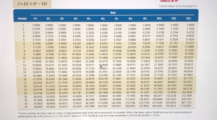 taxes of $2,500 for three QS 24-8 Net present value LO P3