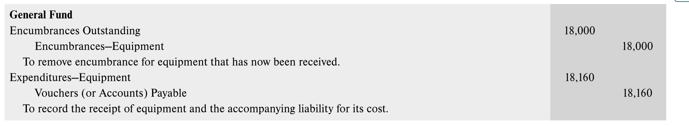 1 This problem has two parts, part 1a and part 1b. Answer
