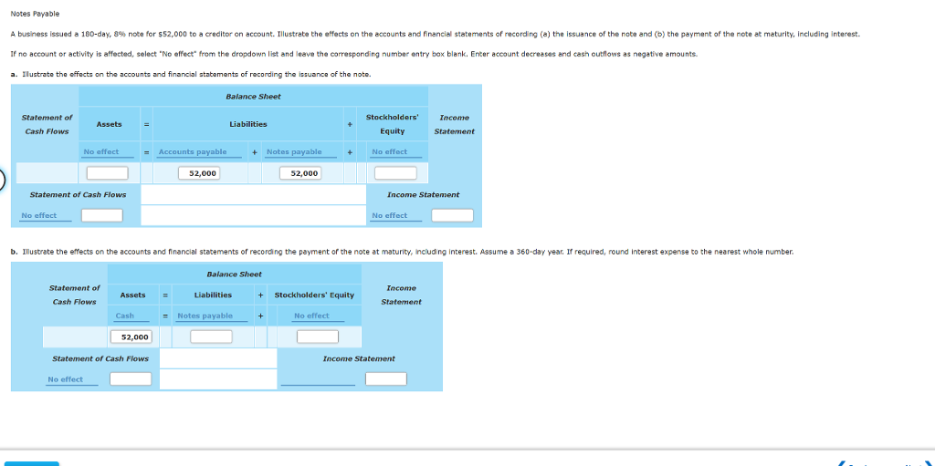 Notes Payable A business issued a 180-day, 8% note for $52,000