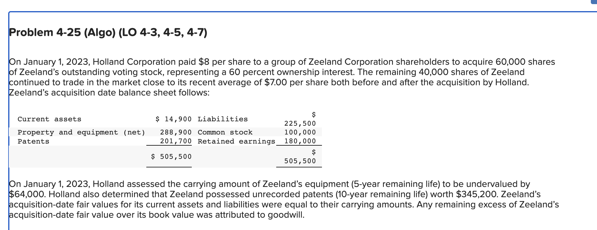 Please help me with this problem, thank you! On January 1, 2023,
