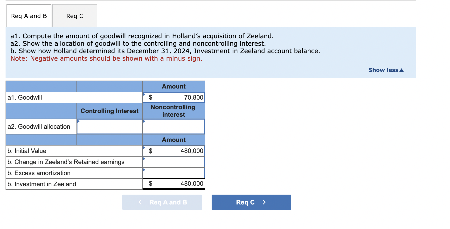 shareholders to acquire 60,000 shares of Zeeland's outstanding voting stock, representing a