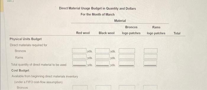 A to G this is what is needed: b. Prepare the production