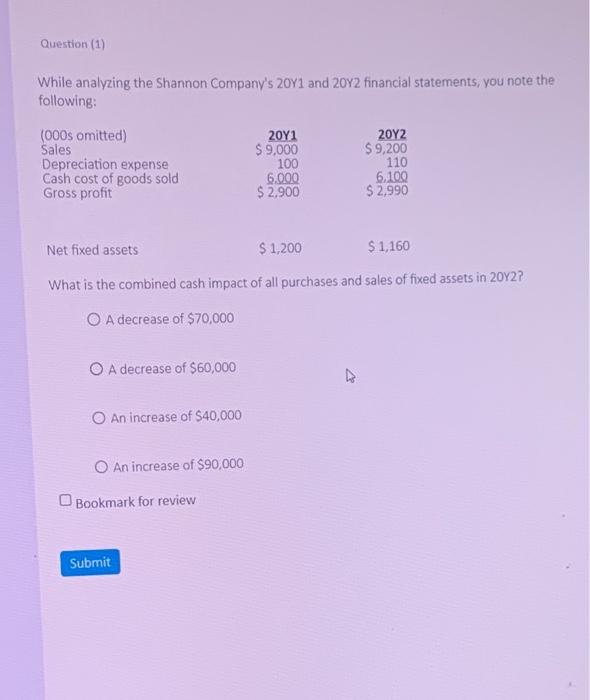 help Question (1) While analyzing the Shannon Company's 2011 and 2072 financial