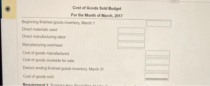 units. Production Budget For the Month of March c. Prepare the direct