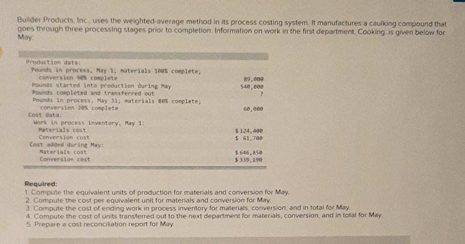  Builder Products, Inc. uses the weighted average method in its process