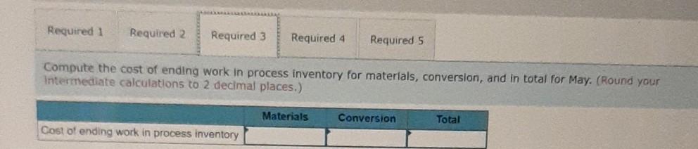 is given below for May 89,000 540,000 ? Production data: Pounds in