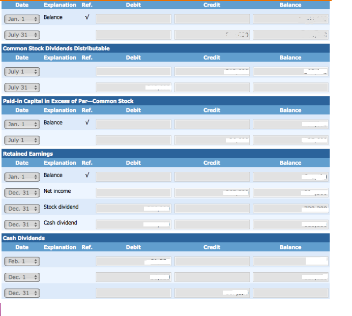 January 1, 2020, Sandhill Corporation had the following stockholders' equity accounts. Common