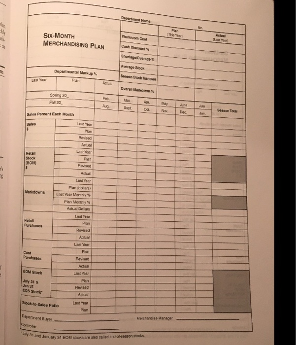 years for this next co-sales ratios, and the same this next year,