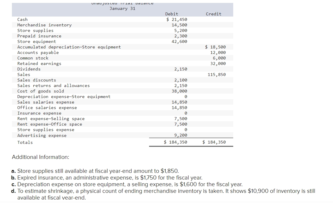  compute the ratio, acid-test ratio, and gross margin ratioas of january31.