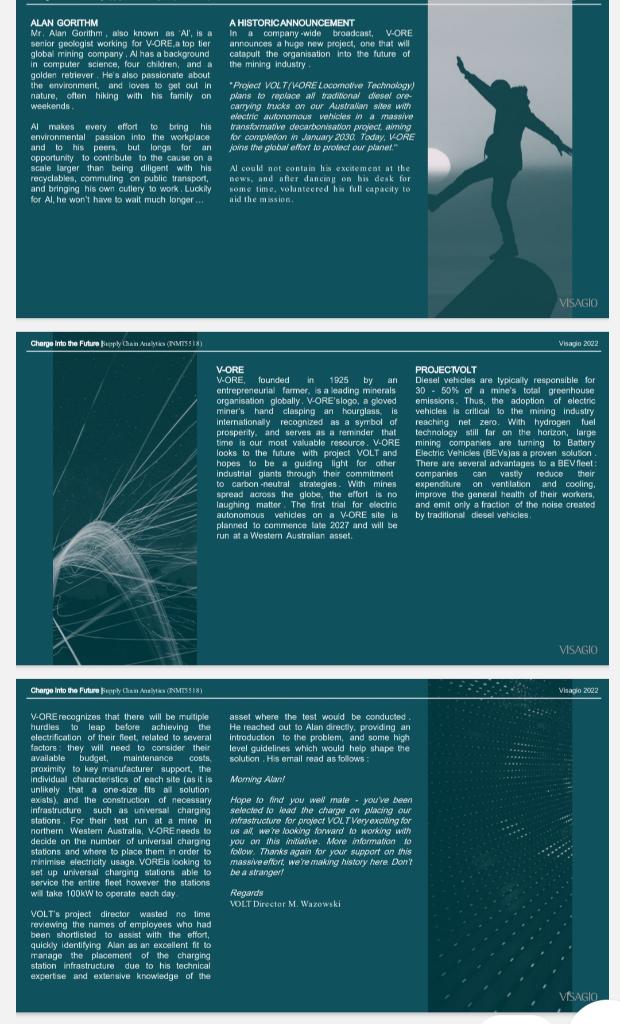 detail with above data set. CHARGING STATION INFRASTRUCTURE perform up to 200