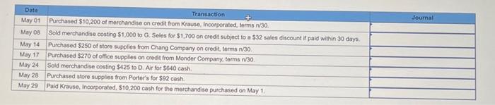 can somoene help me solve this 