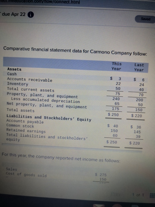 nect. meducation.com/llow/connect.html due Apr 22 Saved Comparative financial statement data for