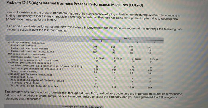  Problem 1215 (Algo) Internal Business Process Performance Measures [LO12-3] Tombro Industries