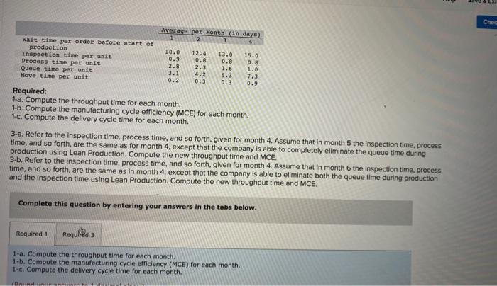 is in the process of automating one of its plants and developing