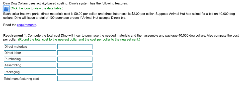 orders 65.00 per purchase order Assembling Packaging Number of parts 0.41 per