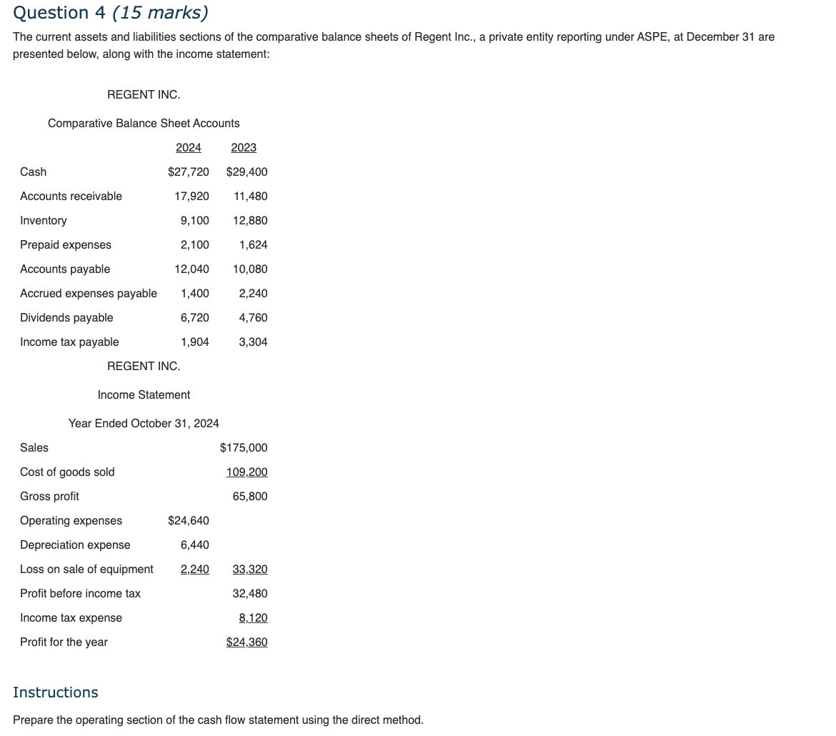  Question 4(15 marks) The current assets and liabilities sections of the