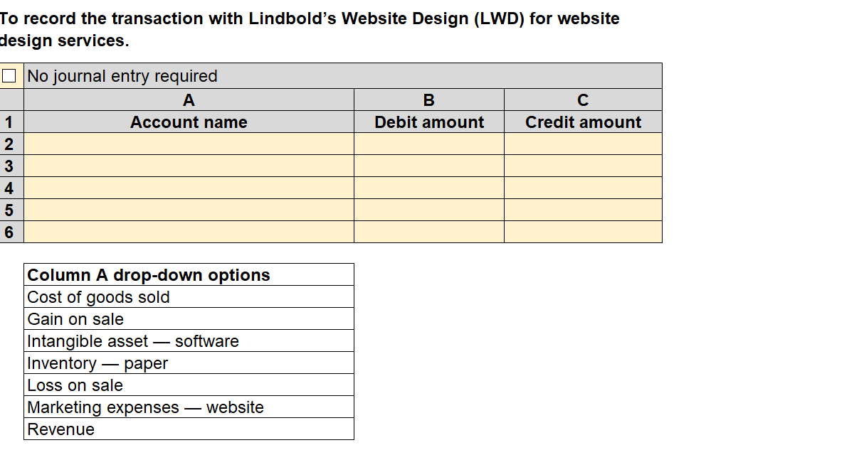  Simulation (20 minutes)To record the transaction with Lindbold's Website Design (LWD)