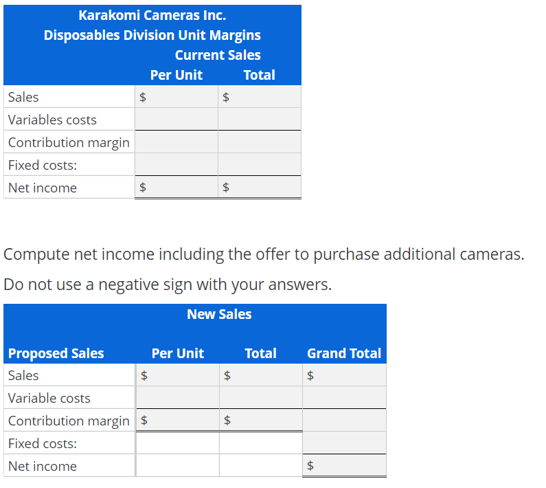 Please help answer the below questions with the table Transfer Prices at