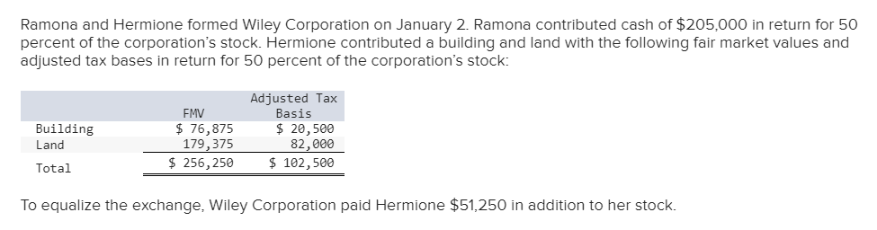 Hello, please help with this one question, please. I am missing the