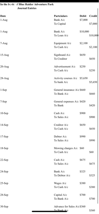 8: Prepare lournal entries to close all the temporary accounts. This step