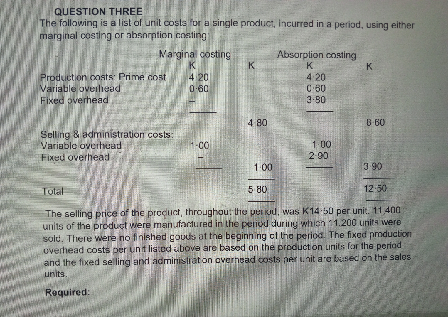  (a) Prepare an absorption costing profit statement for the period. The