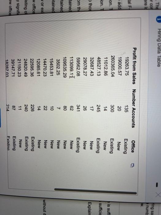  . The 1 Hiring Data Table con Breid fing sa numb