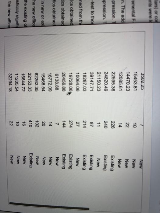 w tal F 20 add on. Hon. is suff sufficie thos Explain