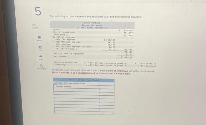 deducted should be indicated with a minus sign. AccountsreceivableInventory$30,500increaseNceountspayable25,000increaseSalariespayable$12,500decrease3,500decrease Prepare the operating
