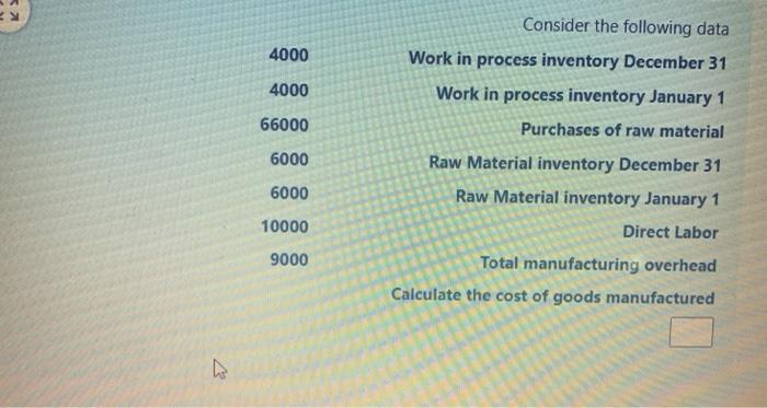  4000 Consider the following data Work in process inventory December 31
