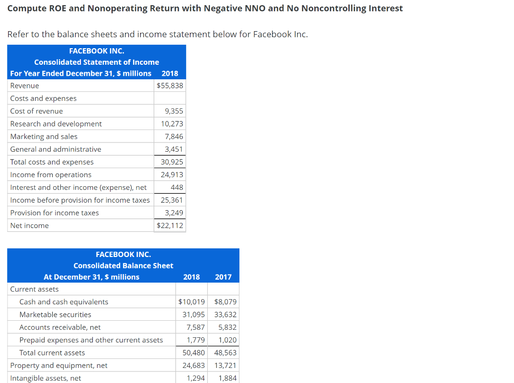  Compute ROE and Nonoperating Return with Negative NNO and No Noncontrolling