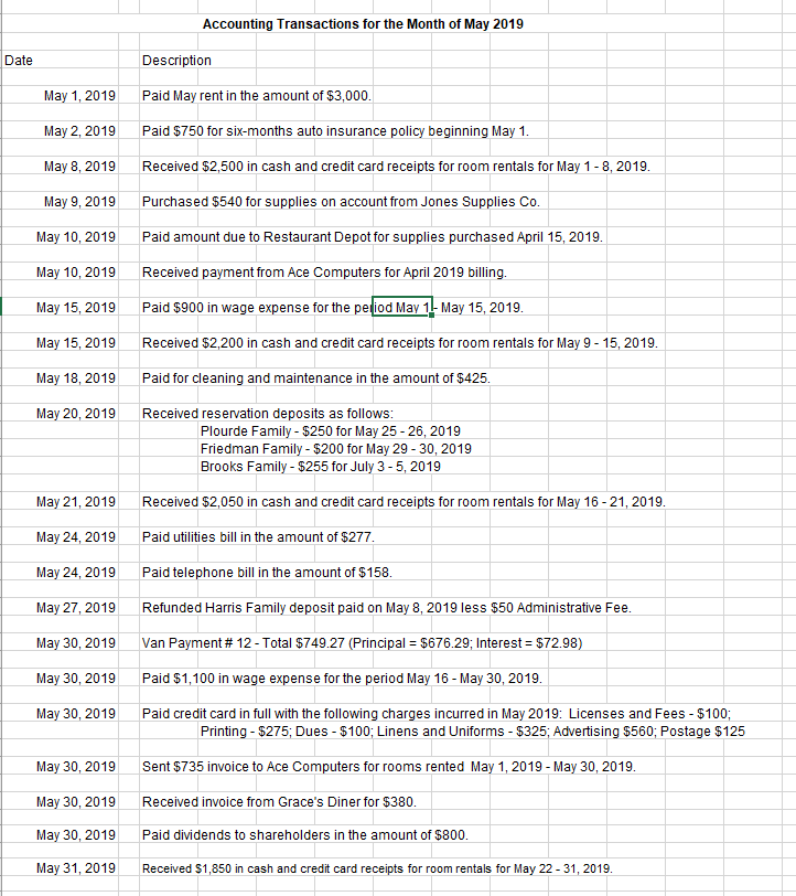 you can . Thanks! I added the GJ, I need the Trial