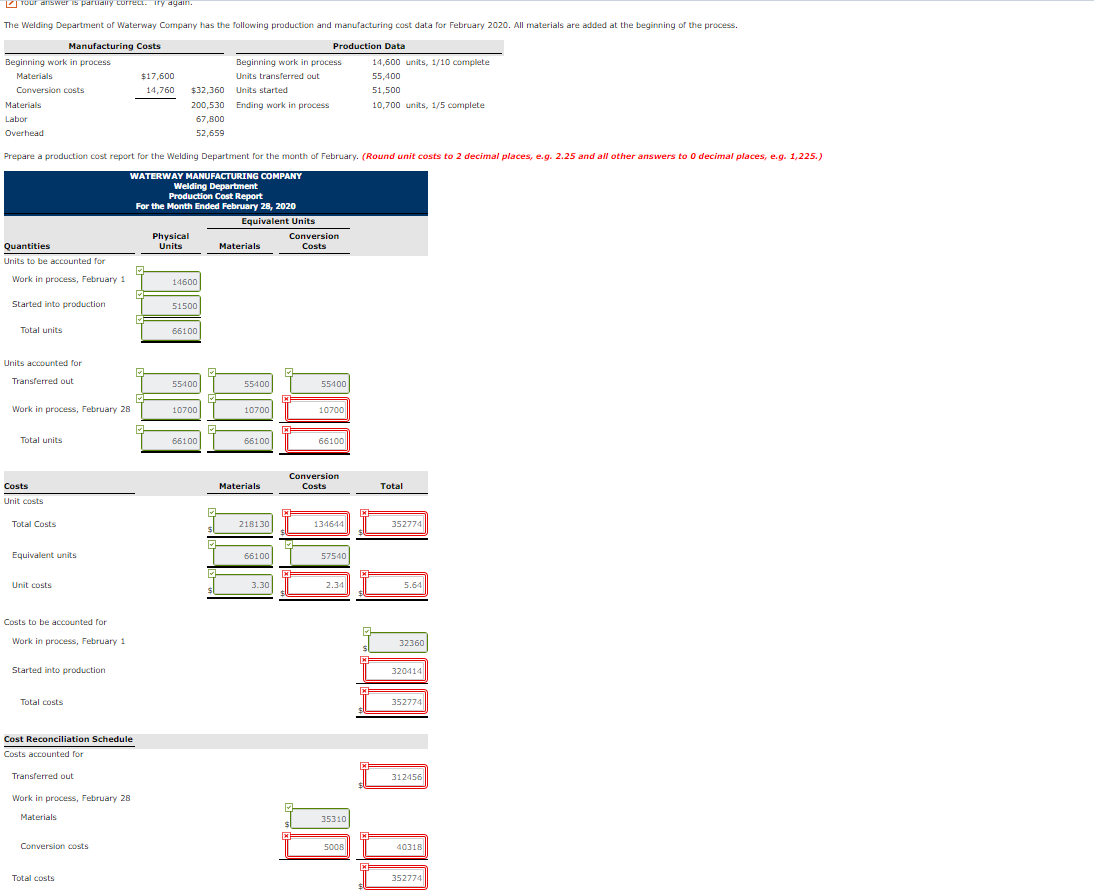 Beginning work in process Beginning work in process 14,600 units, 1/10 complete