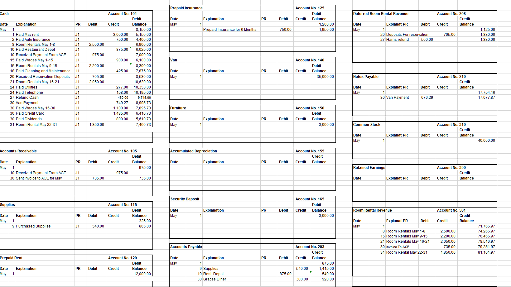 balance sheet done with the adjusted entries, income statement, balance sheet and