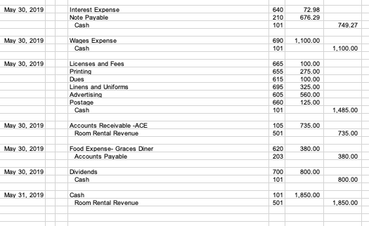 the effects of income tax, property tax, sales tax, and payroll tax.