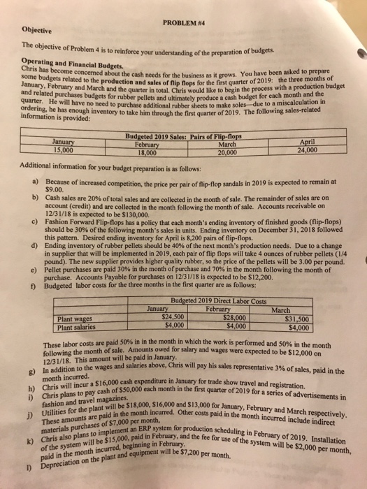  Please complete parts 1-6 and show work PROBLEM #4 Objective The