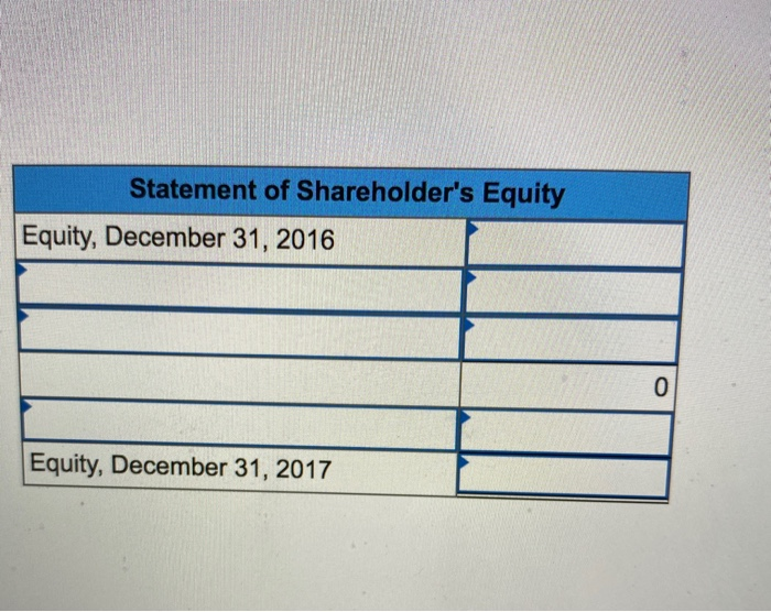 following financial statement information is from five separate companies: Company Company Company