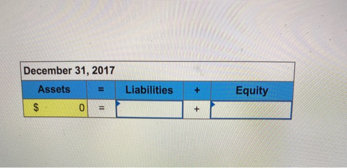 A B Company D Company E $55,000 24,500 $34,000 21,500 $24,000 9,000