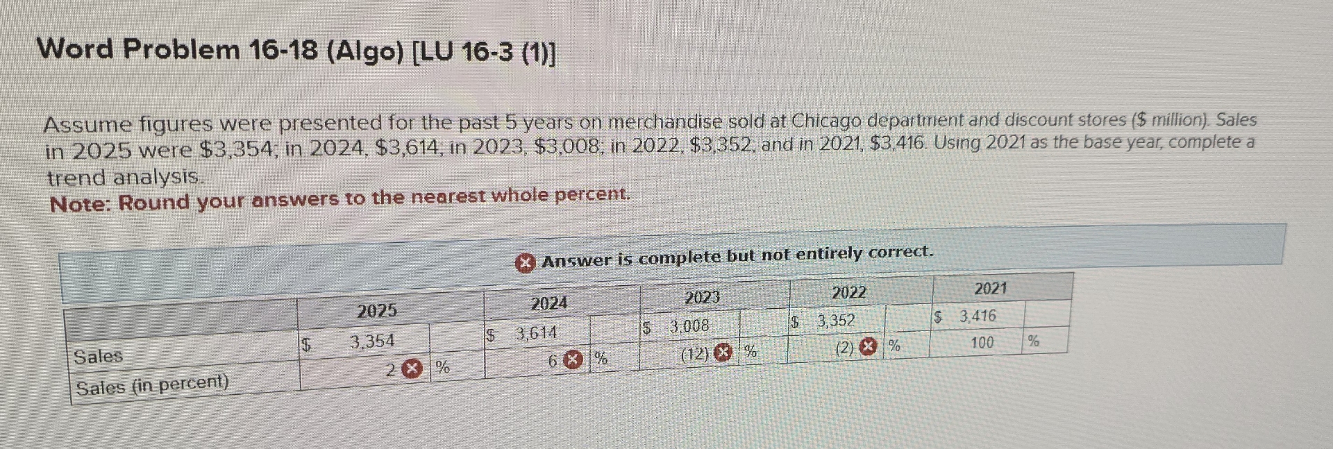  Word Problem 16-18(Algo)[LU 16-3(1)] Assume figures were presented for the past