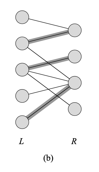  Please give the detailed step by step solution for me to