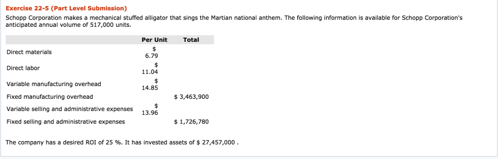 a.) Total Cost per Unit: $56.68 b.) Total ROI per Unit:
