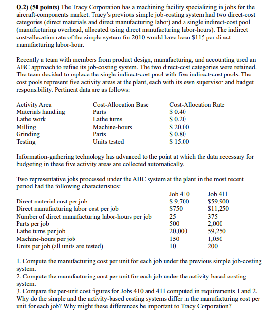  Q.2)(50 points) The Tracy Corporation has a machining facility specializing in