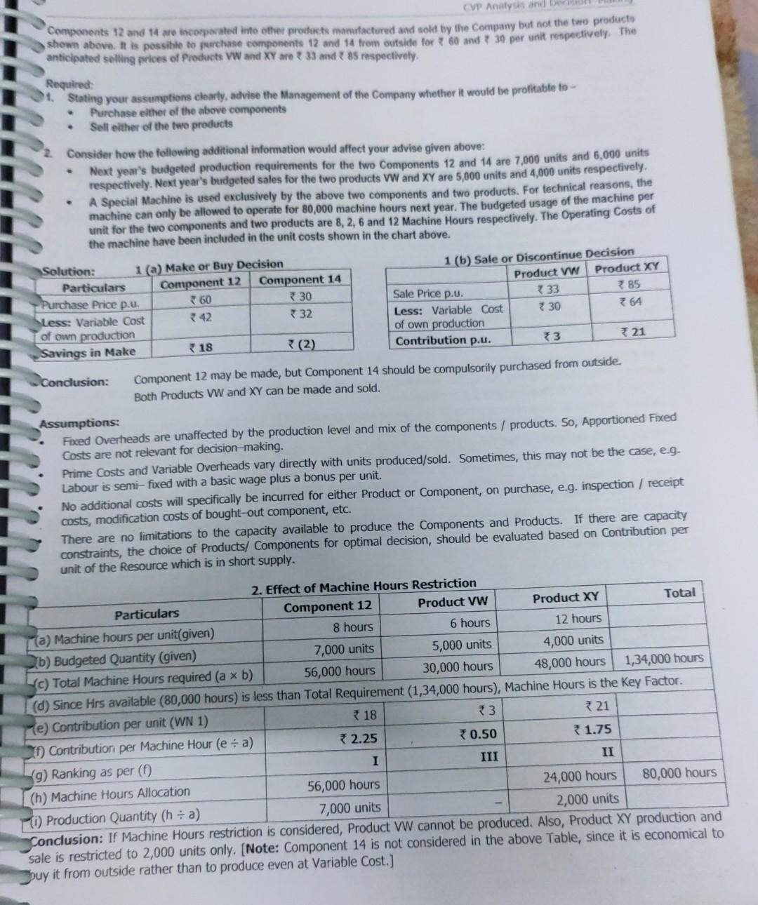 make project report on all CVP Analysis and Deco Components 12