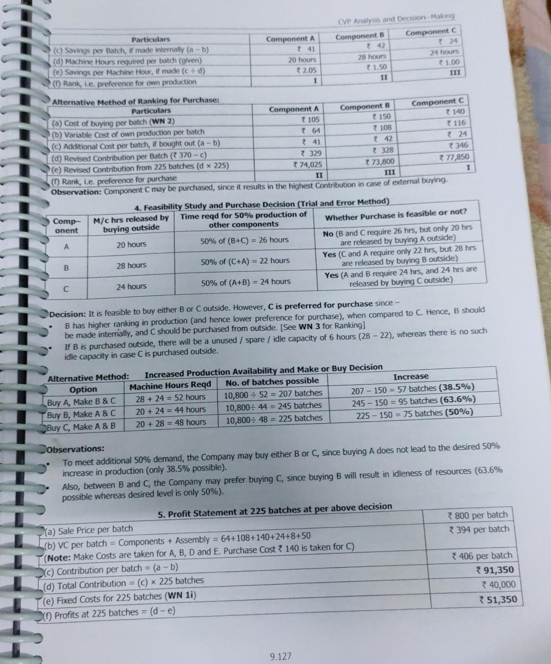 and 14 are decorporated into other products manufactured and sold by the