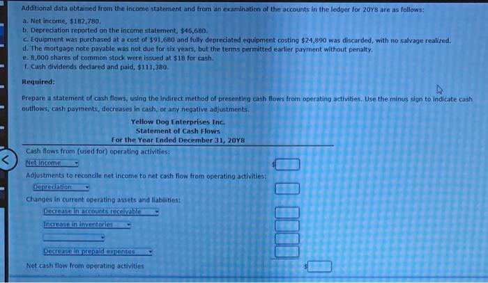 from operating activities. yellow dog enterprises inc Statement of Cash Flows-Indirect Method