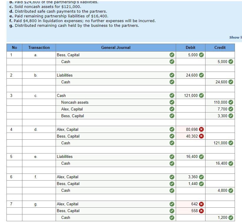 and I cant figure out why Alex and Bess have been in