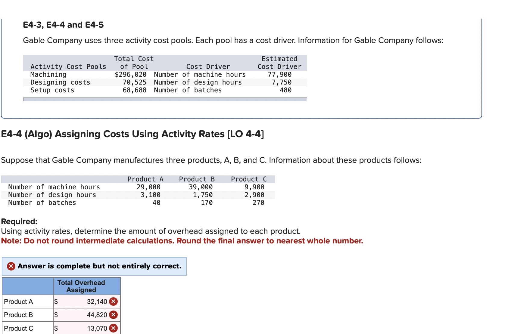  E4-4(Algo) Assigning Costs Using Activity Rates [LO 4-4] Suppose that Gable