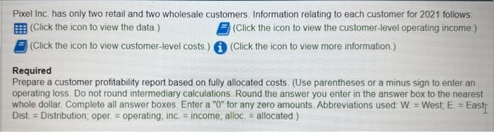  Reference Reference Pixel Inc. has only two retail and two wholesale