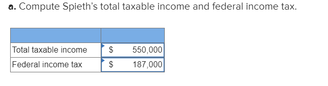 answers Required intormation [The following information applies to the questions displayed below)